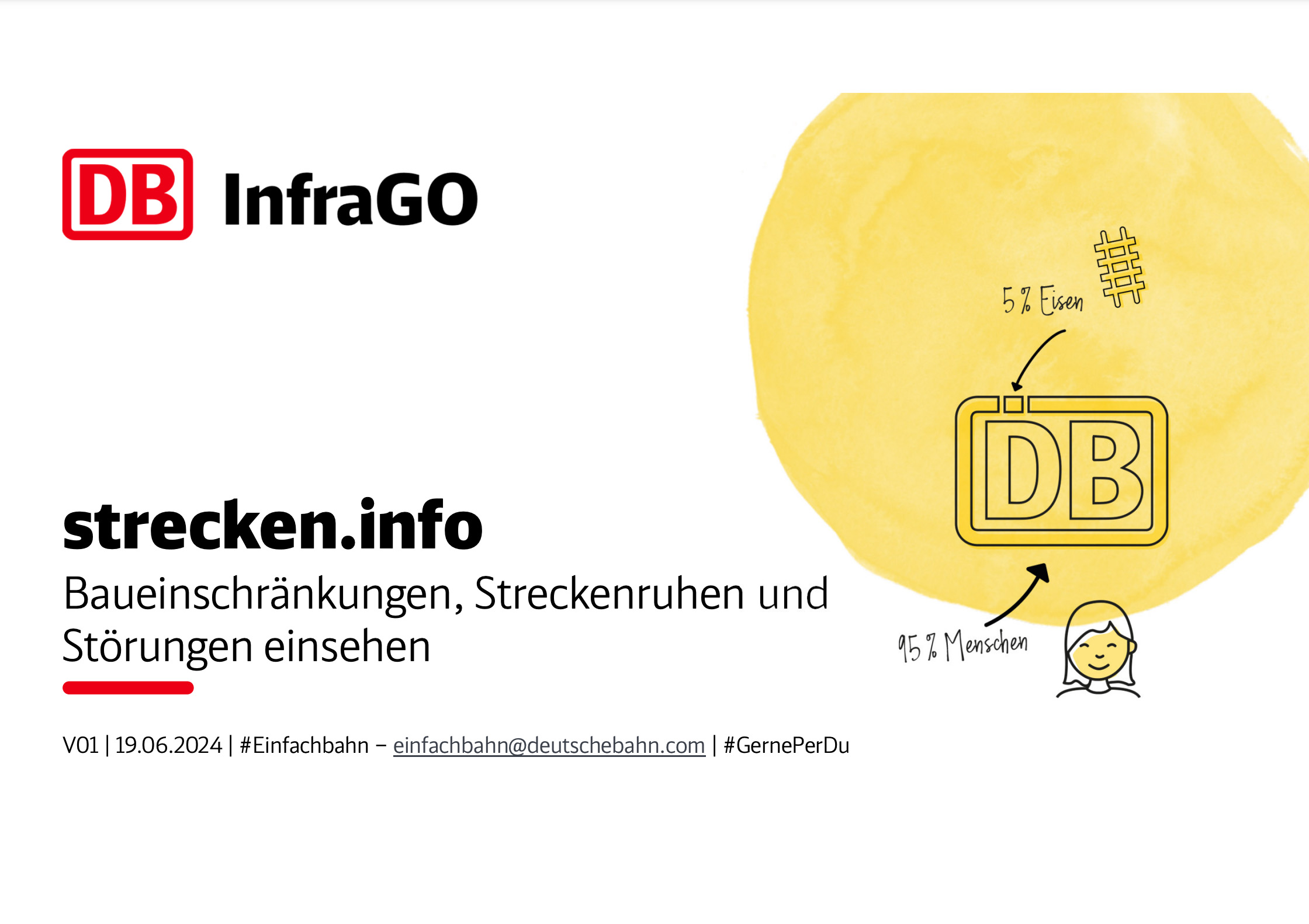Kurztutorial zum Tool strecken.info für Desktop
